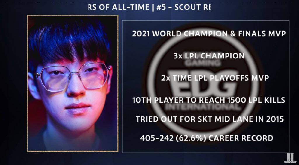  Scout新星出色防守表现惊艳，塞尔维亚队未来可期！